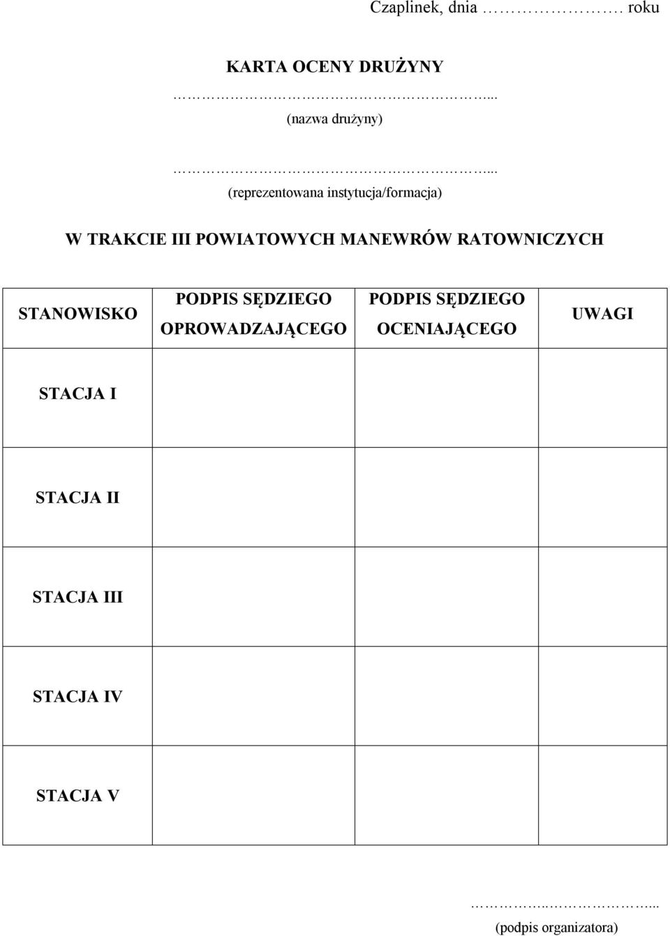 instytucja/formacja) W TRAKCIE III POWIATOWYCH MANEWRÓW RATOWNICZYCH