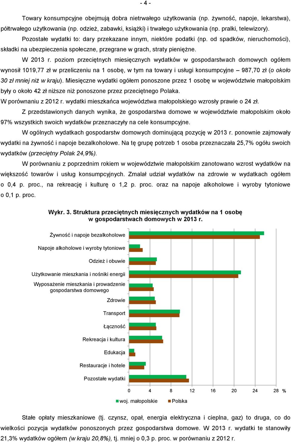 poziom przeciętnych miesięcznych wydatków w gospodarstwach domowych ogółem wynosił 1019,77 zł w przeliczeniu na 1 osobę, w tym na towary i usługi konsumpcyjne 987,70 zł (o około 30 zł mniej niż w