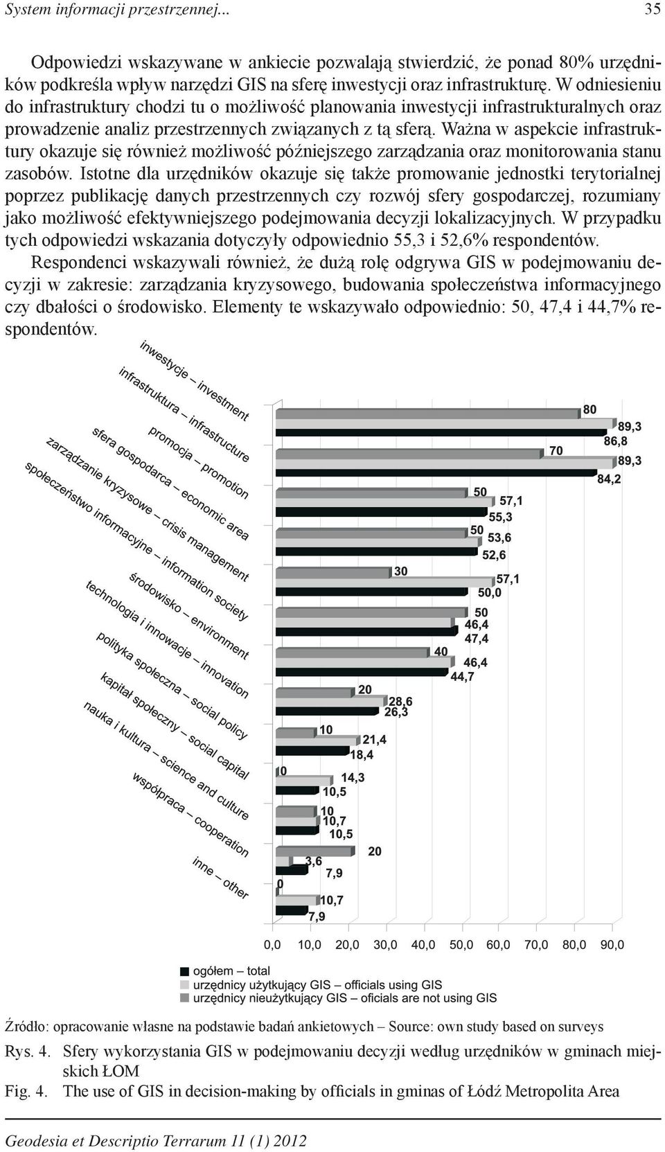Ważna w aspekcie infrastruktury okazuje się również możliwość późniejszego zarządzania oraz monitorowania stanu zasobów.