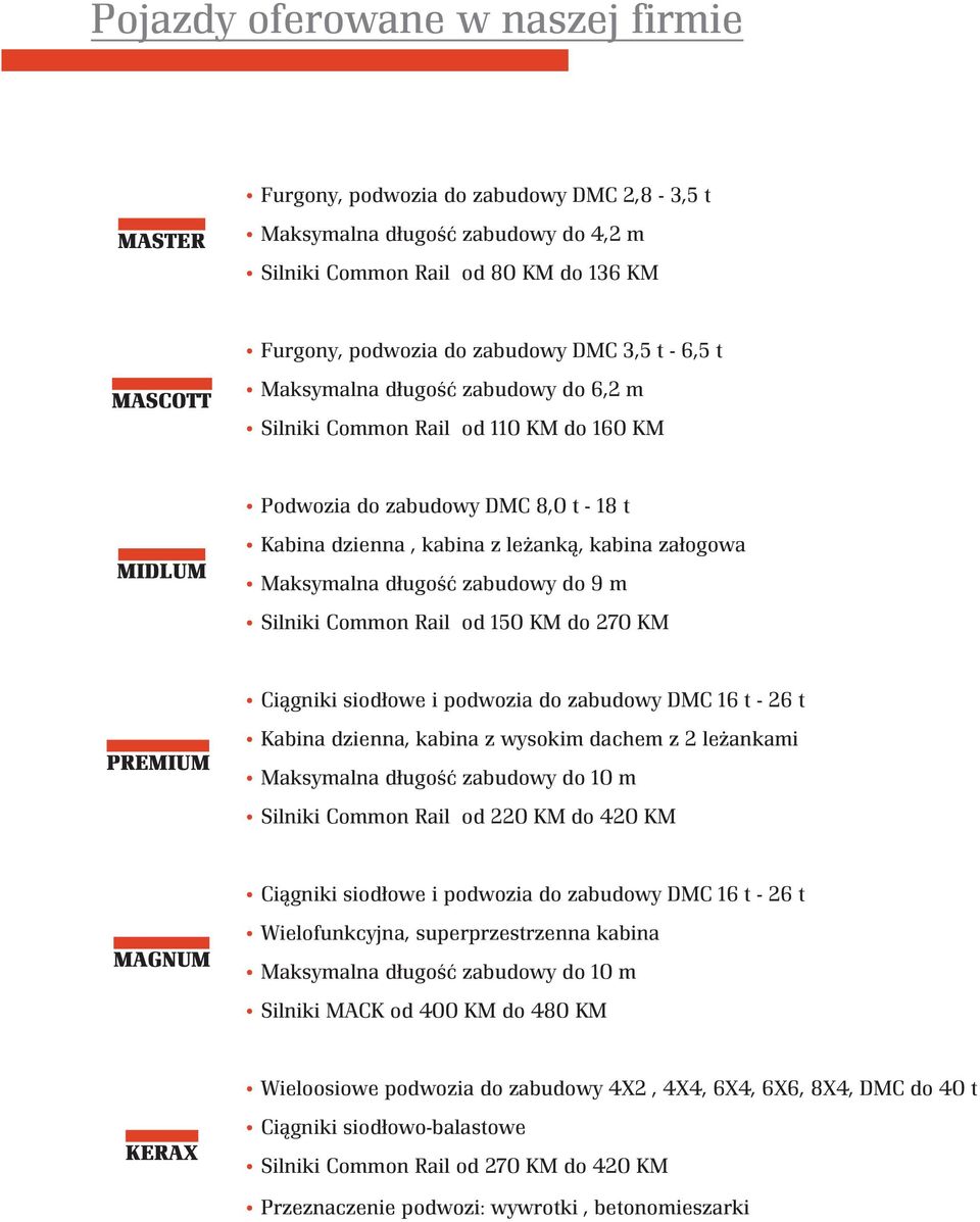 Maksymalna długość zabudowy do 9 m Silniki Common Rail od 150 KM do 270 KM PREMIUM Ciągniki siodłowe i podwozia do zabudowy DMC 16 t - 26 t Kabina dzienna, kabina z wysokim dachem z 2 leżankami