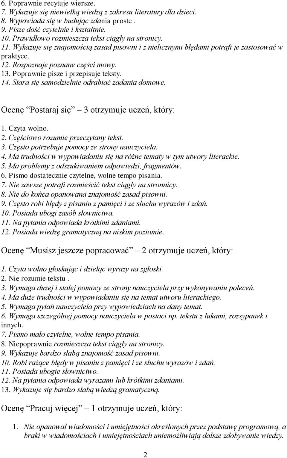 Poprawnie pisze i przepisuje teksty. 14. Stara się samodzielnie odrabiać zadania domowe. Ocenę Postaraj się 3 otrzymuje uczeń, który: 1. Czyta wolno. 2. Częściowo rozumie przeczytany tekst. 3. Często potrzebuje pomocy ze strony nauczyciela.