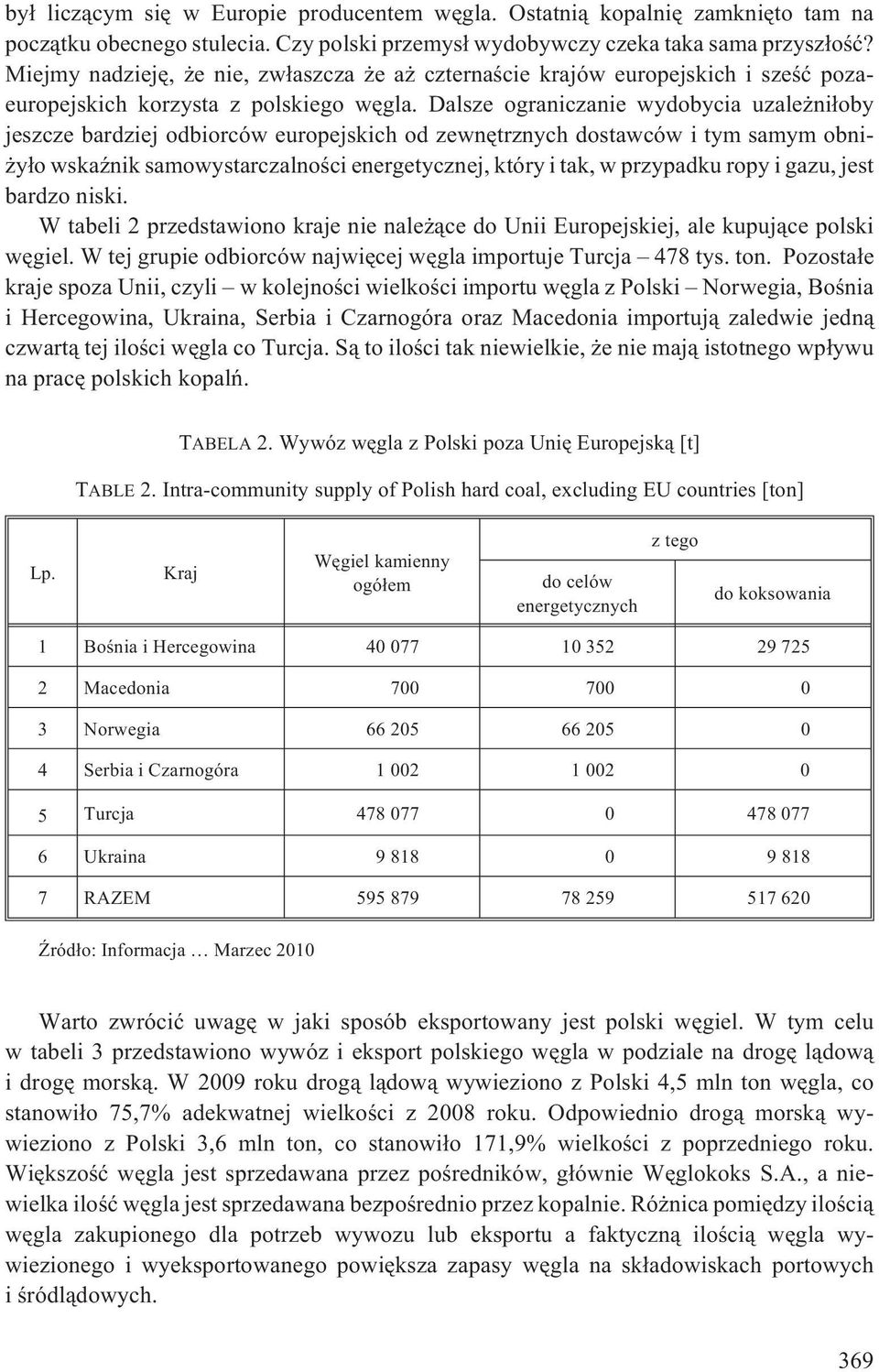 Dalsze ograniczanie wydobycia uzale ni³oby jeszcze bardziej odbiorców europejskich od zewnêtrznych dostawców i tym samym obni- y³o wskaÿnik samowystarczalnoœci energetycznej, który i tak, w przypadku