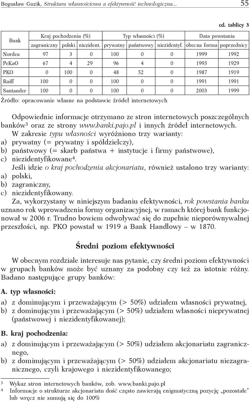opracowanie własne na podstawie źródeł internetowych Odpowiednie informacje otrzymano ze stron internetowych poszczególnych banków oraz ze strony www.banki.pajo.pl i innych źródeł internetowych.