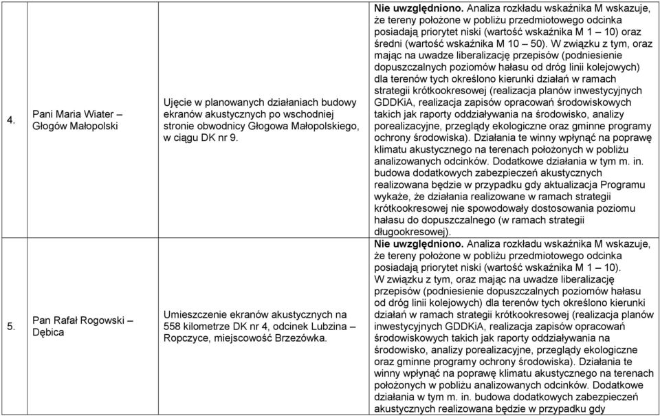 że tereny położone w pobliżu przedmiotowego odcinka posiadają priorytet niski (wartość wskaźnika M 1 10) oraz średni (wartość wskaźnika M 10 50).