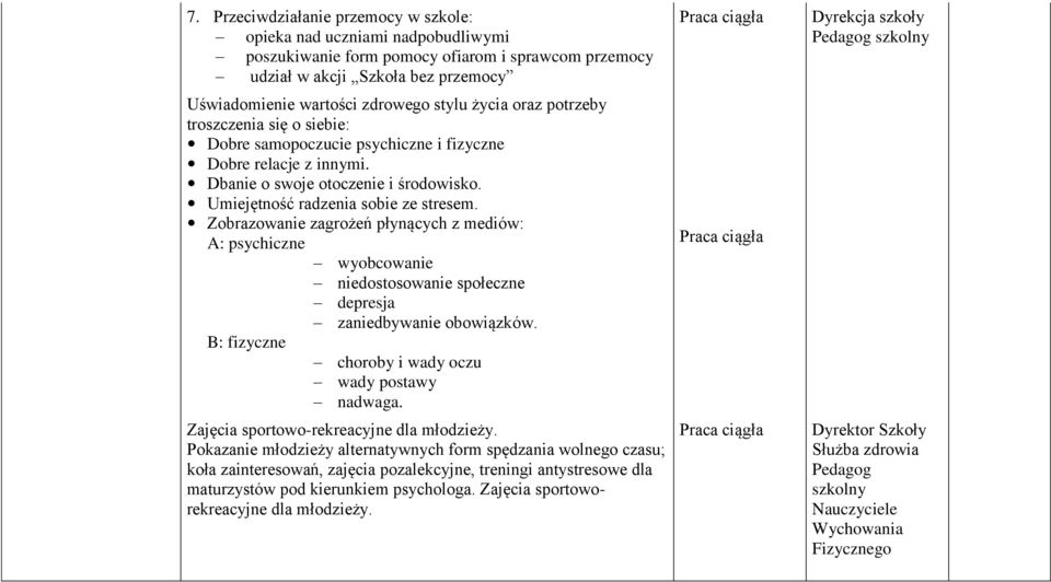 Zobrazowanie zagrożeń płynących z mediów: A: psychiczne wyobcowanie niedostosowanie społeczne depresja zaniedbywanie obowiązków. B: fizyczne choroby i wady oczu wady postawy nadwaga.