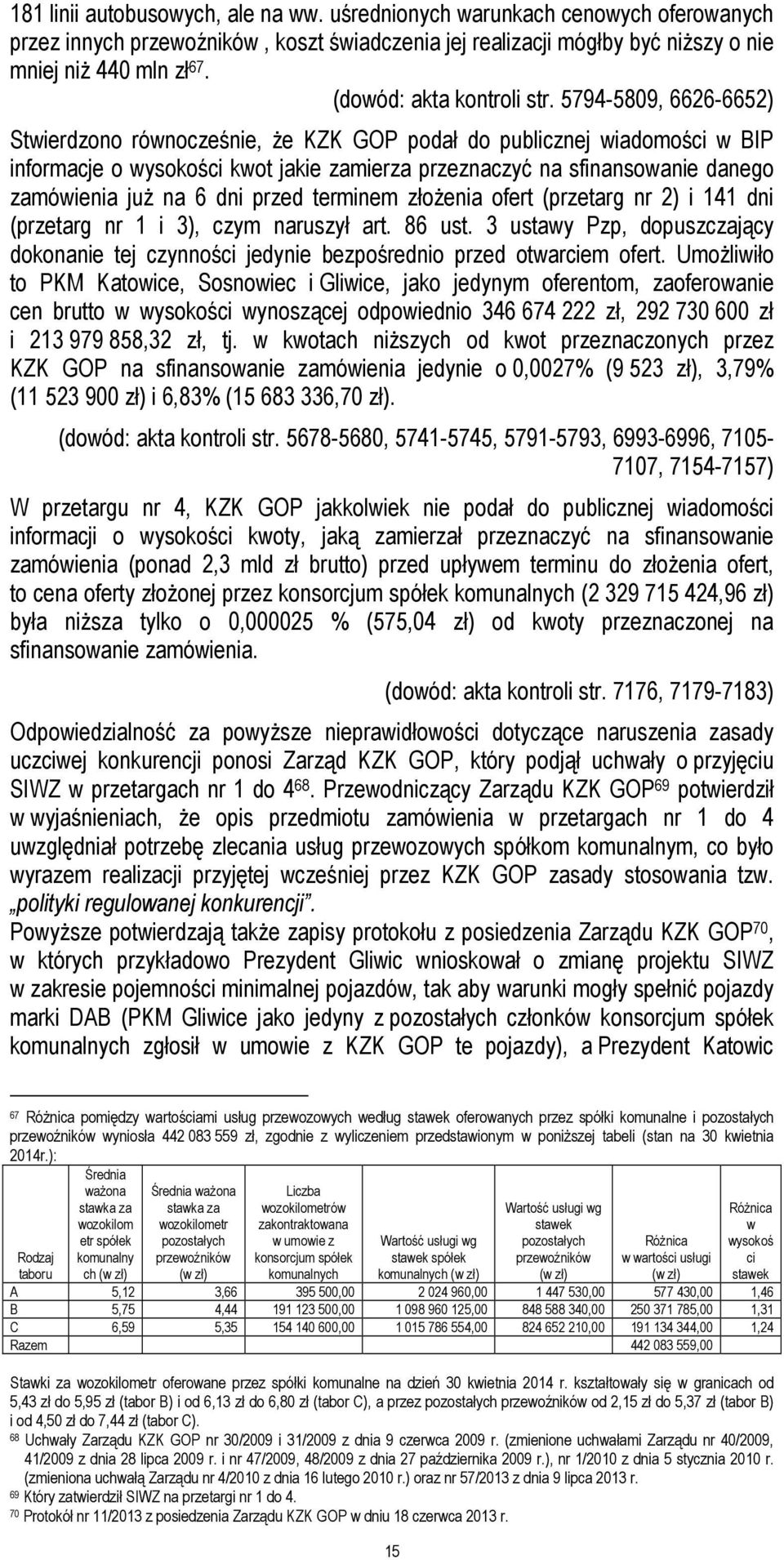 5794-5809, 6626-6652) Stwierdzono równocześnie, że KZK GOP podał do publicznej wiadomości w BIP informacje o wysokości kwot jakie zamierza przeznaczyć na sfinansowanie danego zamówienia już na 6 dni