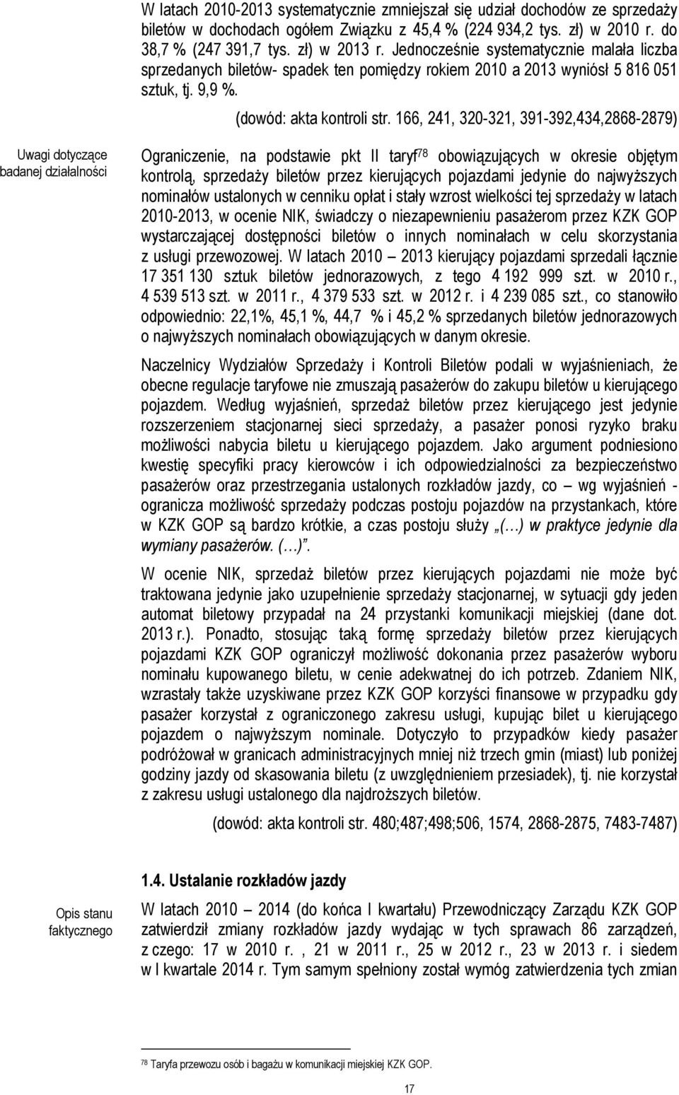 166, 241, 320-321, 391-392,434,2868-2879) Uwagi dotyczące badanej działalności Ograniczenie, na podstawie pkt II taryf 78 obowiązujących w okresie objętym kontrolą, sprzedaży biletów przez