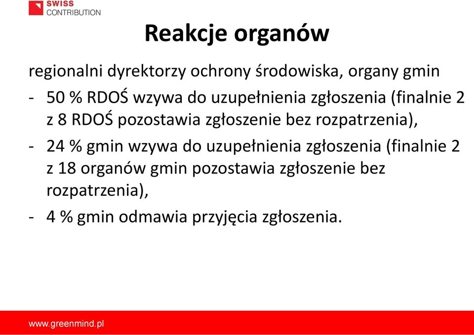 % gmin wzywa do uzupełnienia zgłoszenia (finalnie 2 z 18 organów gmin pozostawia