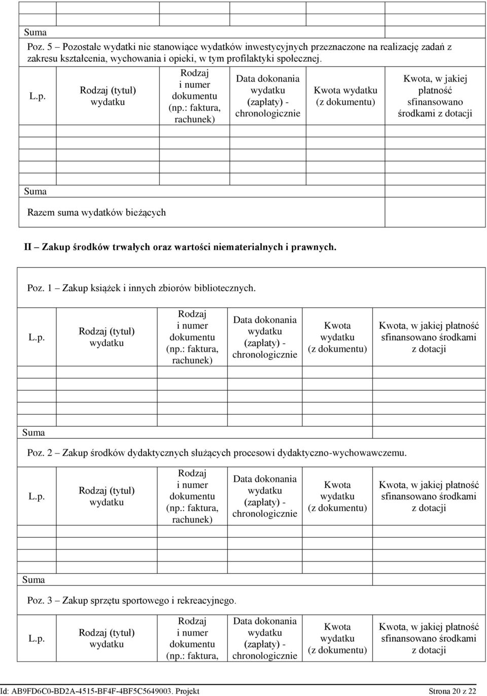 : faktura, rachunek) Data dokonania (zapłaty) - chronologicznie Kwota (z dokumentu) Kwota, w jakiej płatność sfinansowano środkami z dotacji Suma Razem suma wydatków bieżących II Zakup środków