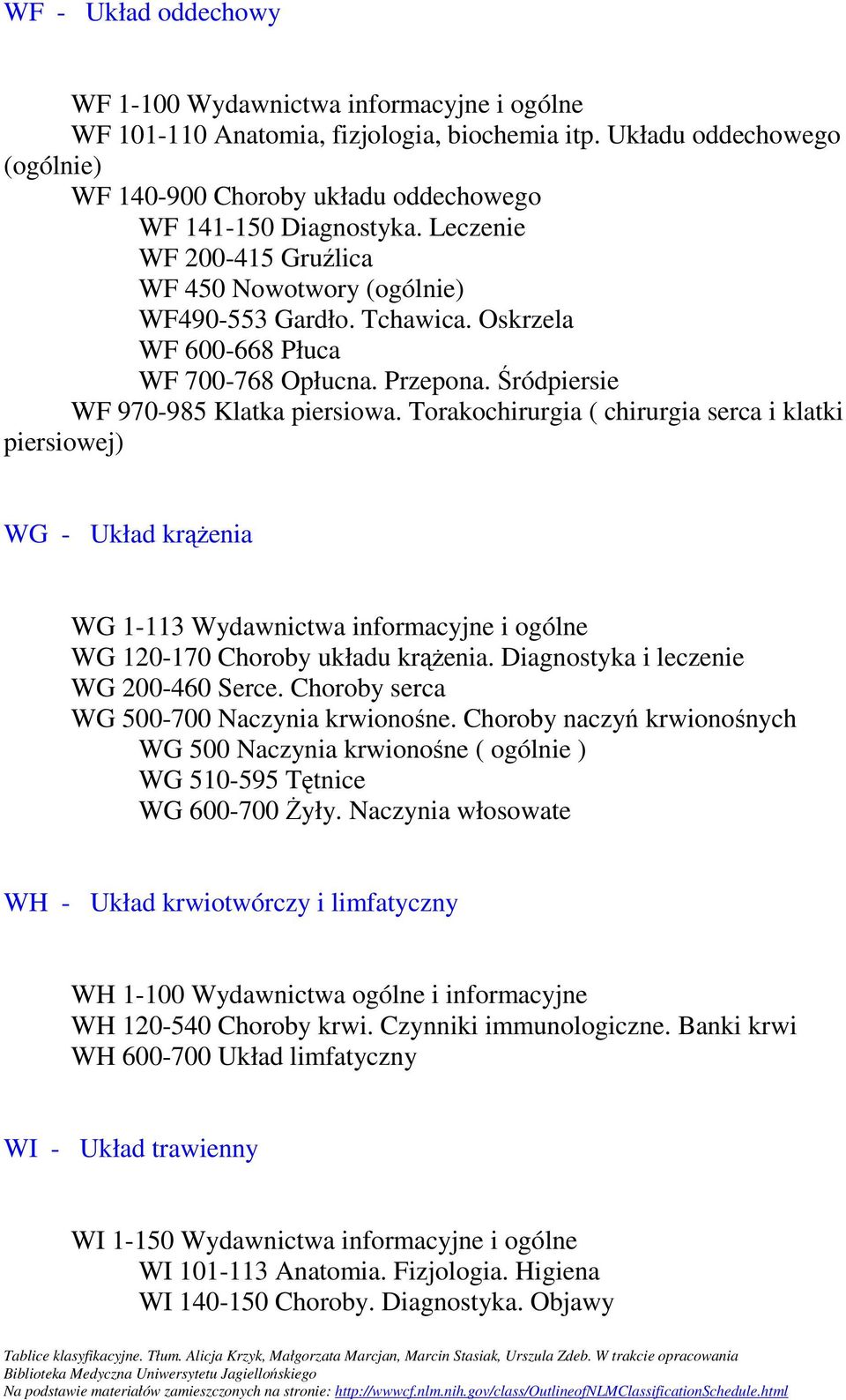 Oskrzela WF 600-668 Płuca WF 700-768 Opłucna. Przepona. Śródpiersie WF 970-985 Klatka piersiowa.