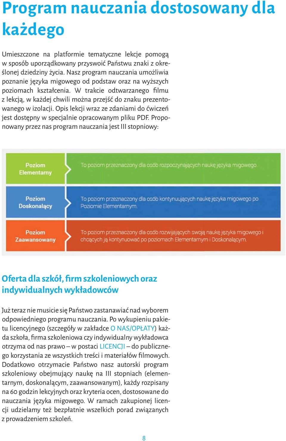 W trakcie odtwarzanego filmu z lekcją, w każdej chwili można przejść do znaku prezentowanego w izolacji. Opis lekcji wraz ze zdaniami do ćwiczeń jest dostępny w specjalnie opracowanym pliku PDF.
