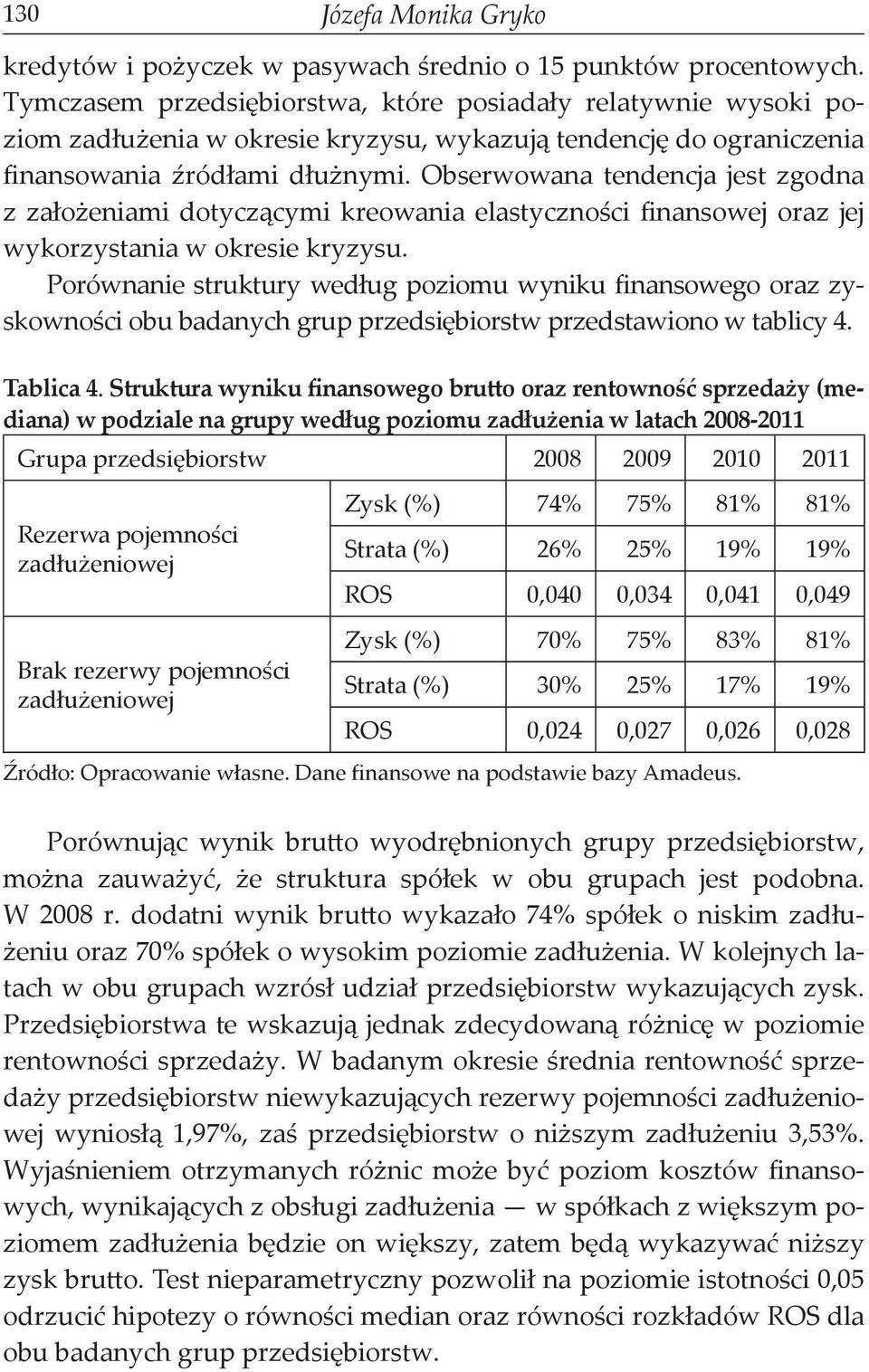 Obserwowana tendencja jest zgodna z założeniami dotyczącymi kreowania elastyczności finansowej oraz jej wykorzystania w okresie kryzysu.
