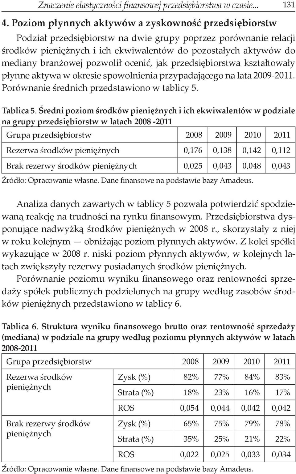 branżowej pozwolił ocenić, jak przedsiębiorstwa kształtowały płynne aktywa w okresie spowolnienia przypadającego na lata 2009-2011. Porównanie średnich przedstawiono w tablicy 5. Tablica 5.
