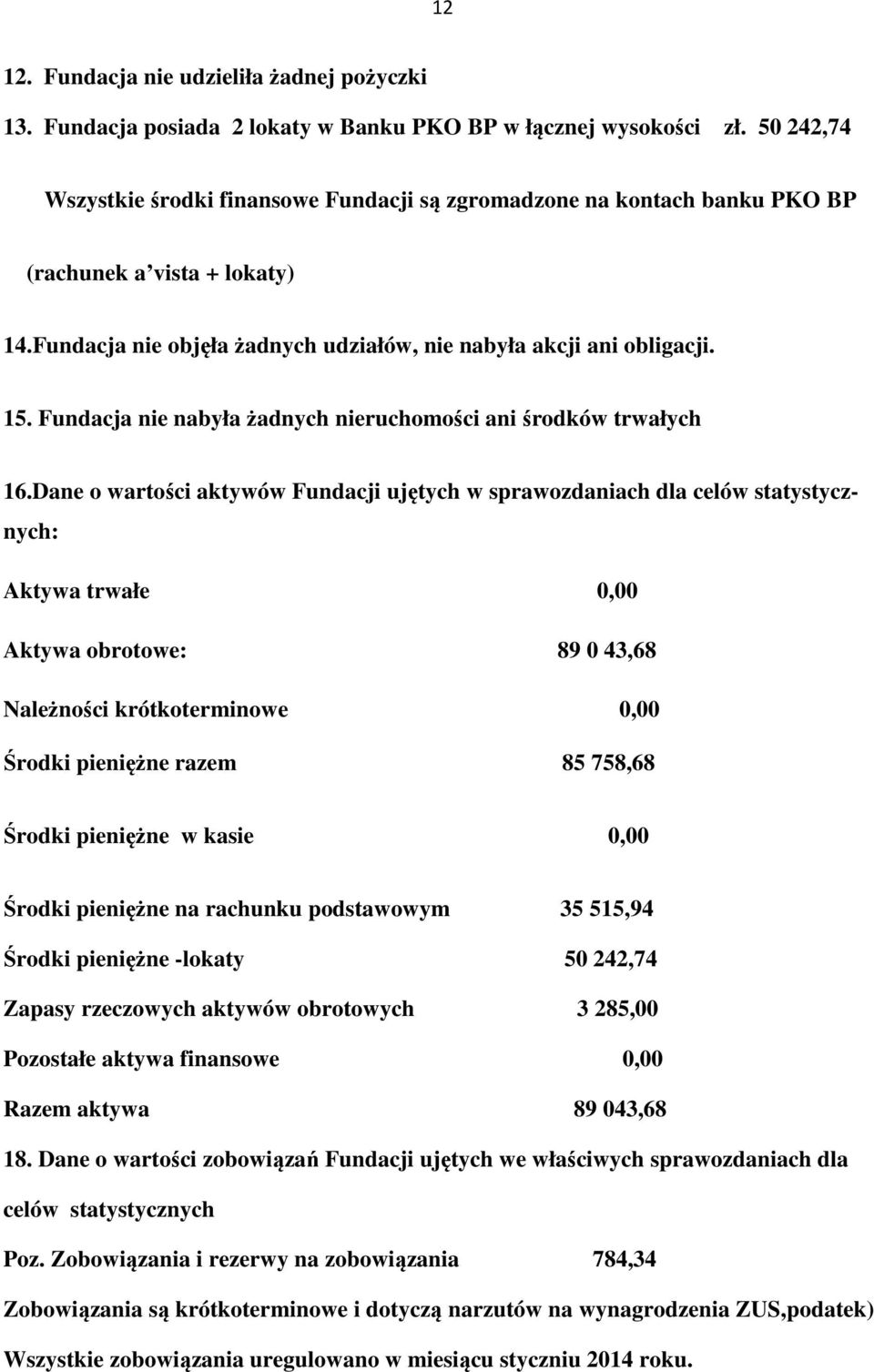 Fundacja nie nabyła żadnych nieruchomości ani środków trwałych 16.