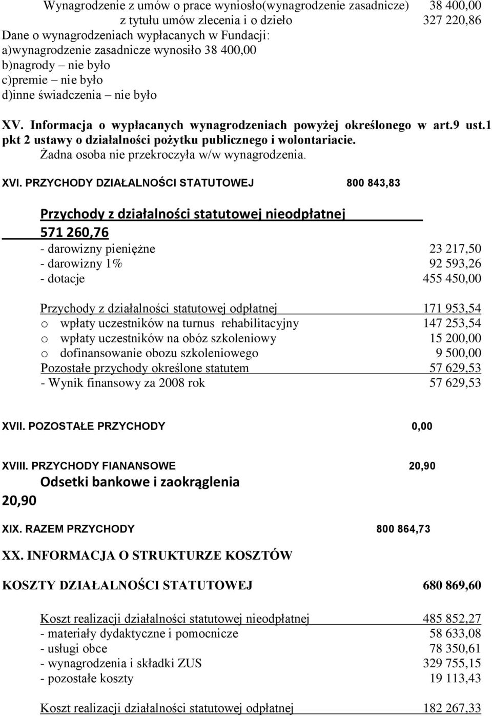 1 pkt 2 ustawy o działalności pożytku publicznego i wolontariacie. Żadna osoba nie przekroczyła w/w wynagrodzenia. XVI.