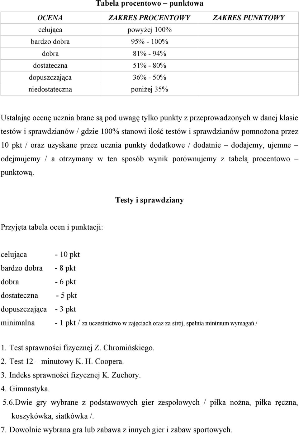 uzyskane przez ucznia punkty dodatkowe / dodatnie dodajemy, ujemne odejmujemy / a otrzymany w ten sposób wynik porównujemy z tabelą procentowo punktową.