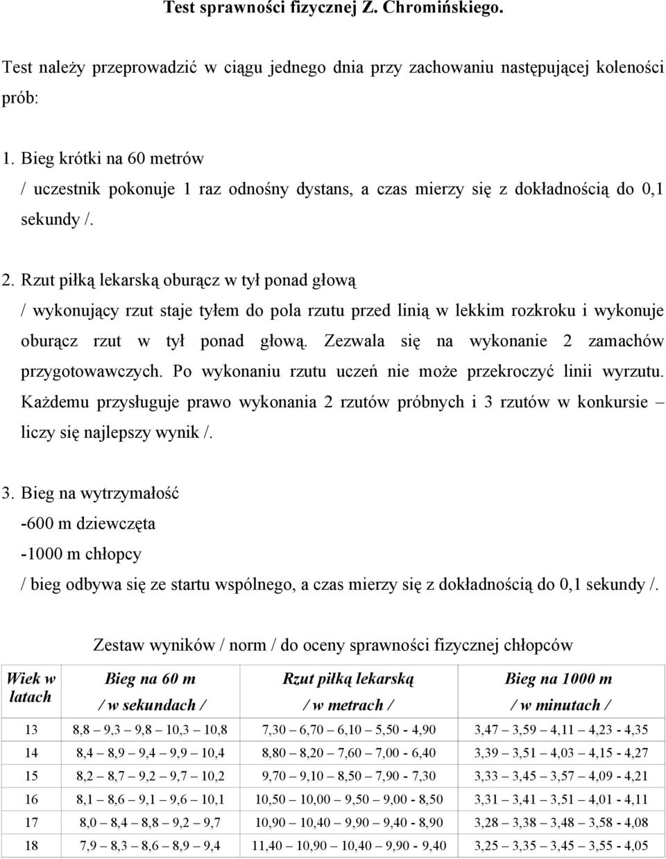 Rzut piłką lekarską oburącz w tył ponad głową / wykonujący rzut staje tyłem do pola rzutu przed linią w lekkim rozkroku i wykonuje oburącz rzut w tył ponad głową.