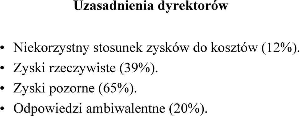 Zyski rzeczywiste (39%).