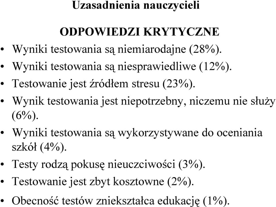 Wynik testowania jest niepotrzebny, niczemu nie służy (6%).