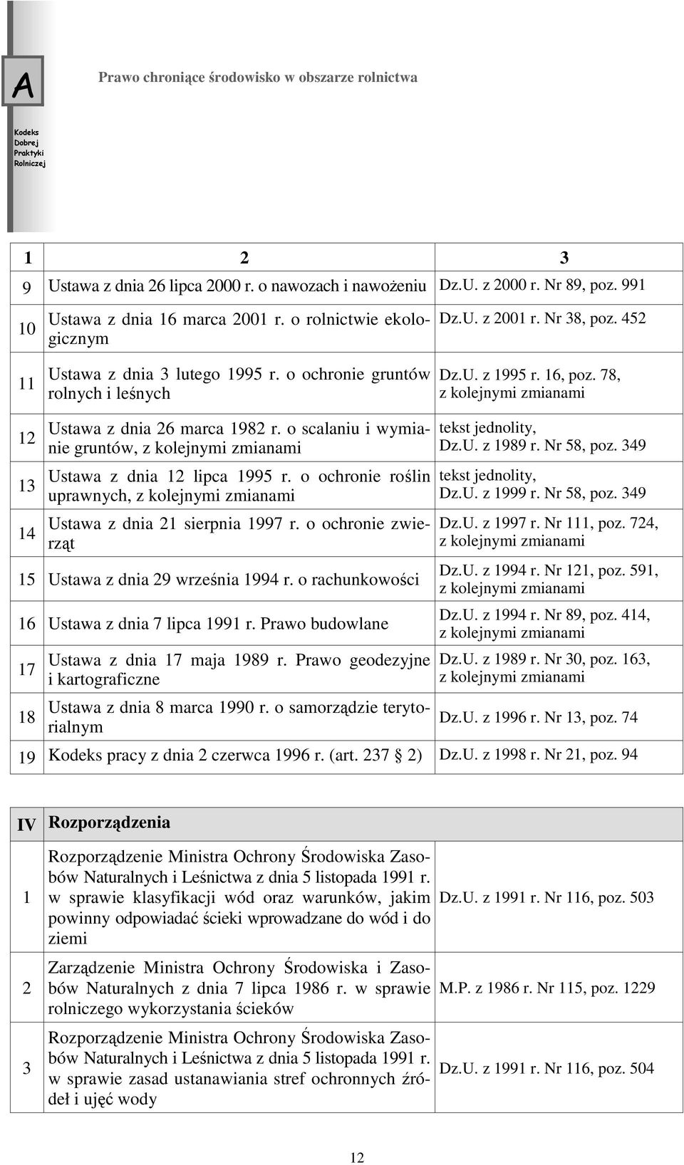 o scalaniu i wymianie gruntów, Ustawa z dnia 12 lipca 1995 r. o ochronie roślin uprawnych, Ustawa z dnia 21 sierpnia 1997 r. o ochronie zwierząt 15 Ustawa z dnia 29 września 1994 r.