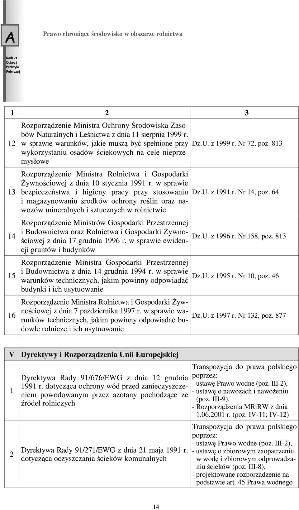 813 wykorzystaniu osadów ściekowych na cele nieprzemysłowe 13 14 15 16 Rozporządzenie Ministra Rolnictwa i Gospodarki Żywnościowej z dnia 10 stycznia 1991 r.