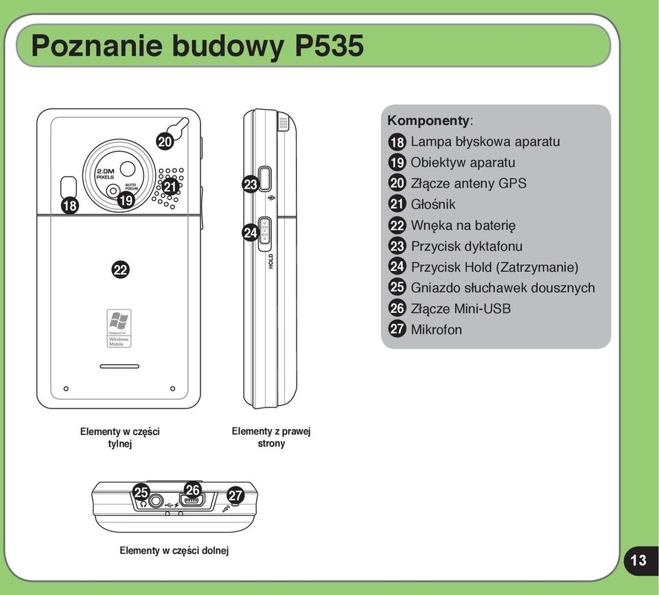 dyktafonu 24 Przycisk Hold (Zatrzymanie) 25 Gniazdo słuchawek dousznych 26 Złącze