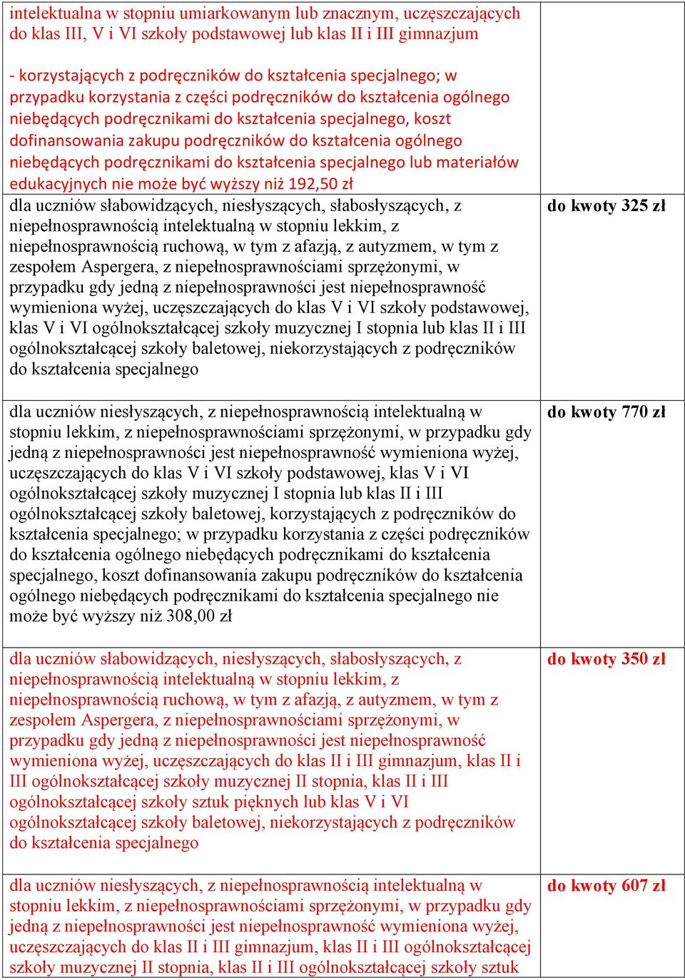 podręcznikami do kształcenia specjalnego lub materiałów edukacyjnych nie może byd wyższy niż 192,50 zł dla uczniów słabowidzących, niesłyszących, słabosłyszących, z wymieniona wyżej, uczęszczających