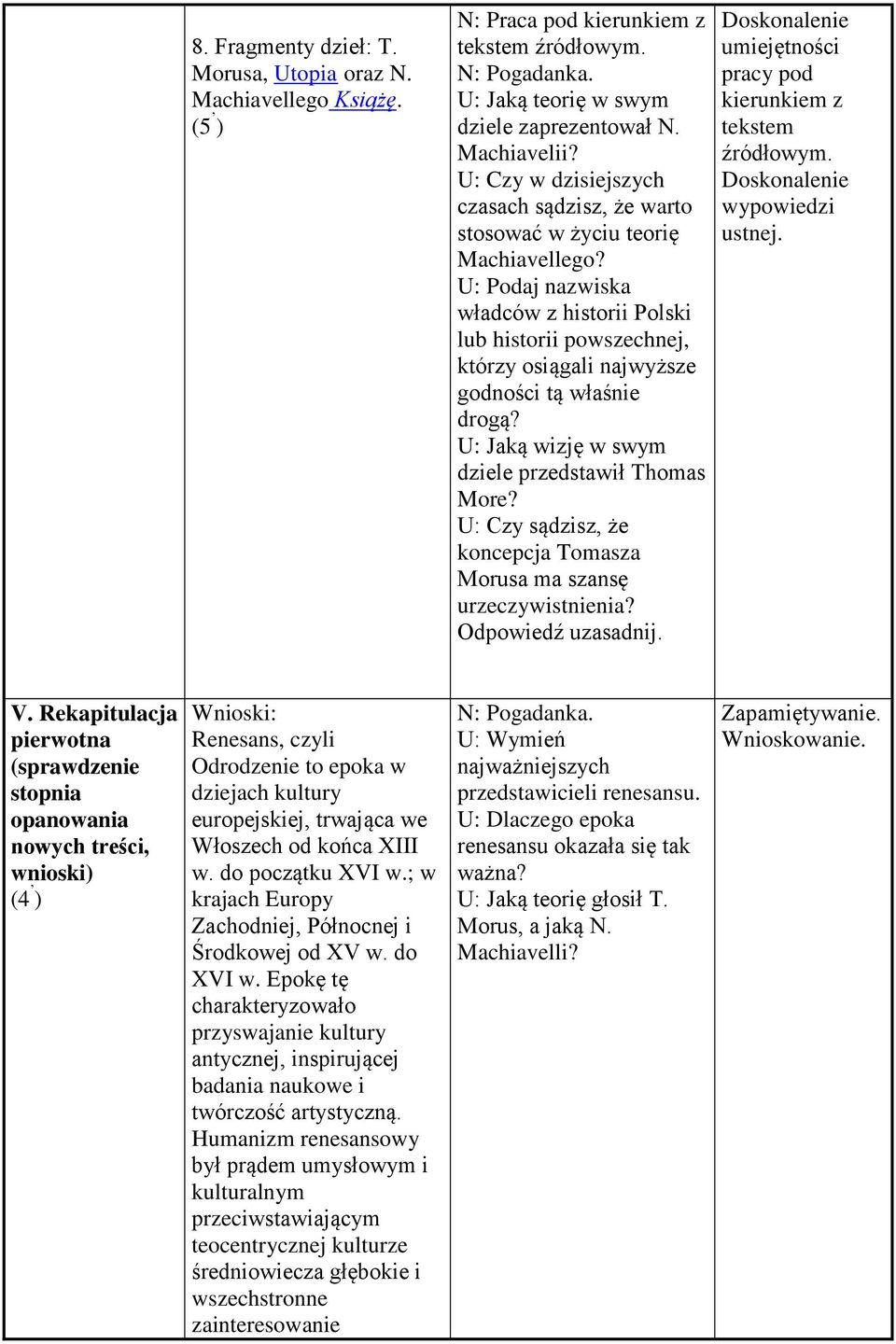 U: Podaj nazwiska władców z historii Polski lub historii powszechnej, którzy osiągali najwyższe godności tą właśnie drogą? U: Jaką wizję w swym dziele przedstawił Thomas More?