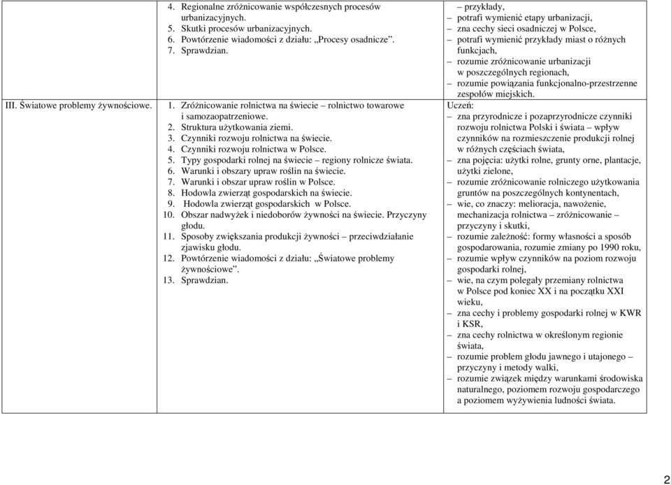 Czynniki rozwoju rolnictwa w Polsce. 5. Typy gospodarki rolnej na świecie regiony rolnicze świata. 6. Warunki i obszary upraw roślin na świecie. 7. Warunki i obszar upraw roślin w Polsce. 8.