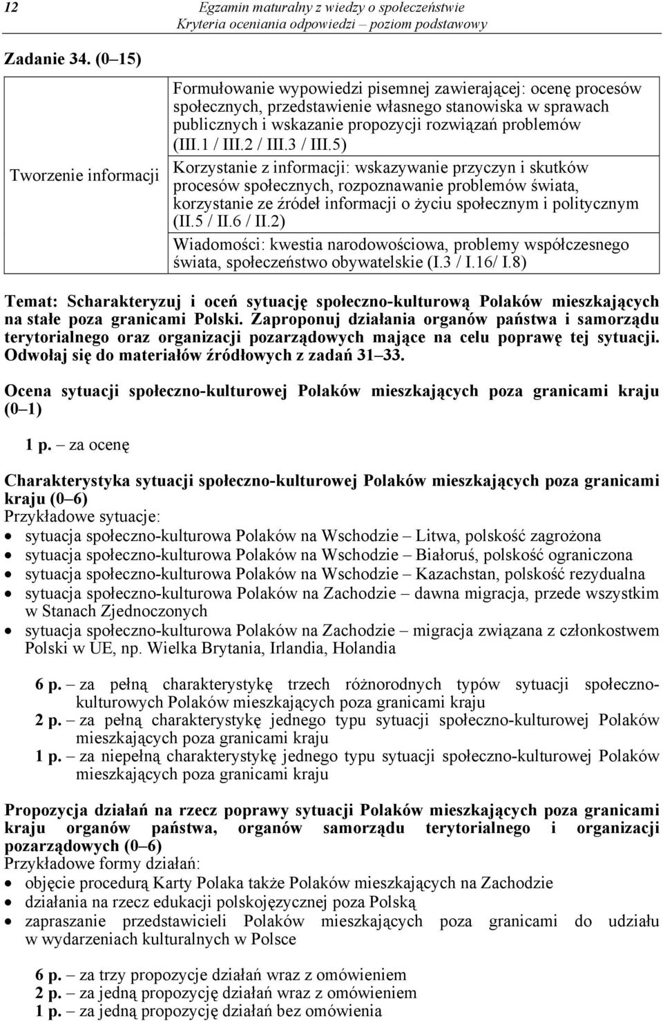 publicznych i wskazanie propozycji rozwiązań problemów (III.1 / III.2 / III.3 / III.