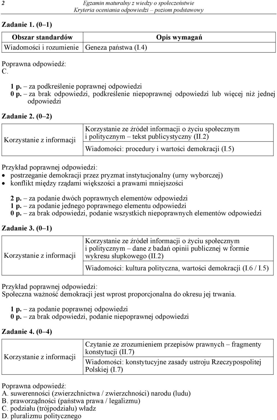 2) Wiadomości: procedury i wartości demokracji (I.