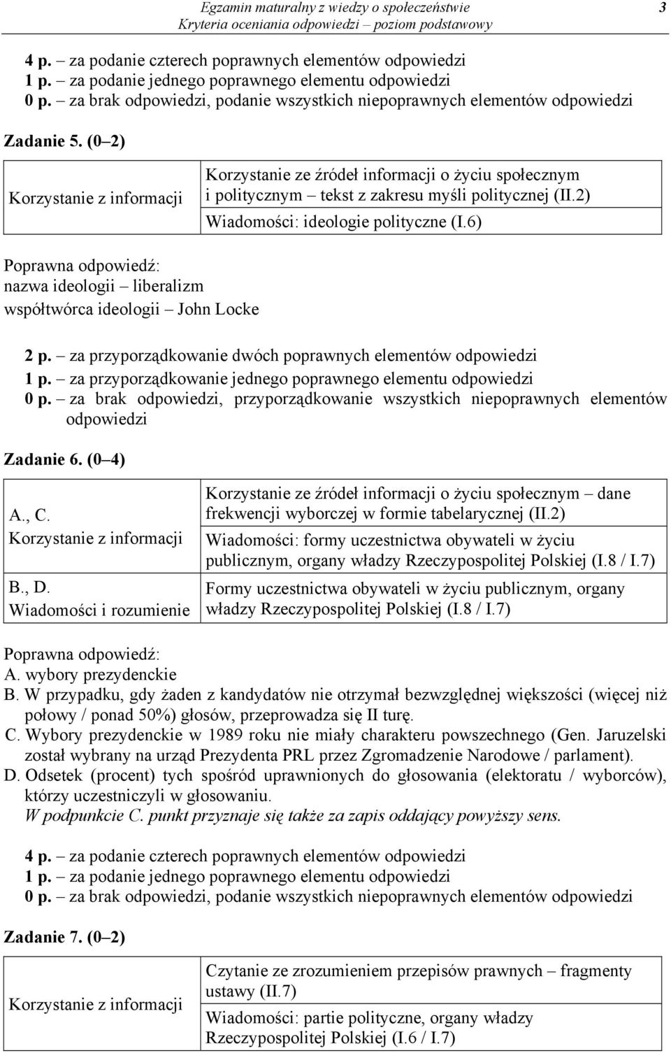 6) nazwa ideologii liberalizm współtwórca ideologii John Locke 2 p. za przyporządkowanie dwóch poprawnych elementów 1 p. za przyporządkowanie jednego poprawnego elementu 0 p.