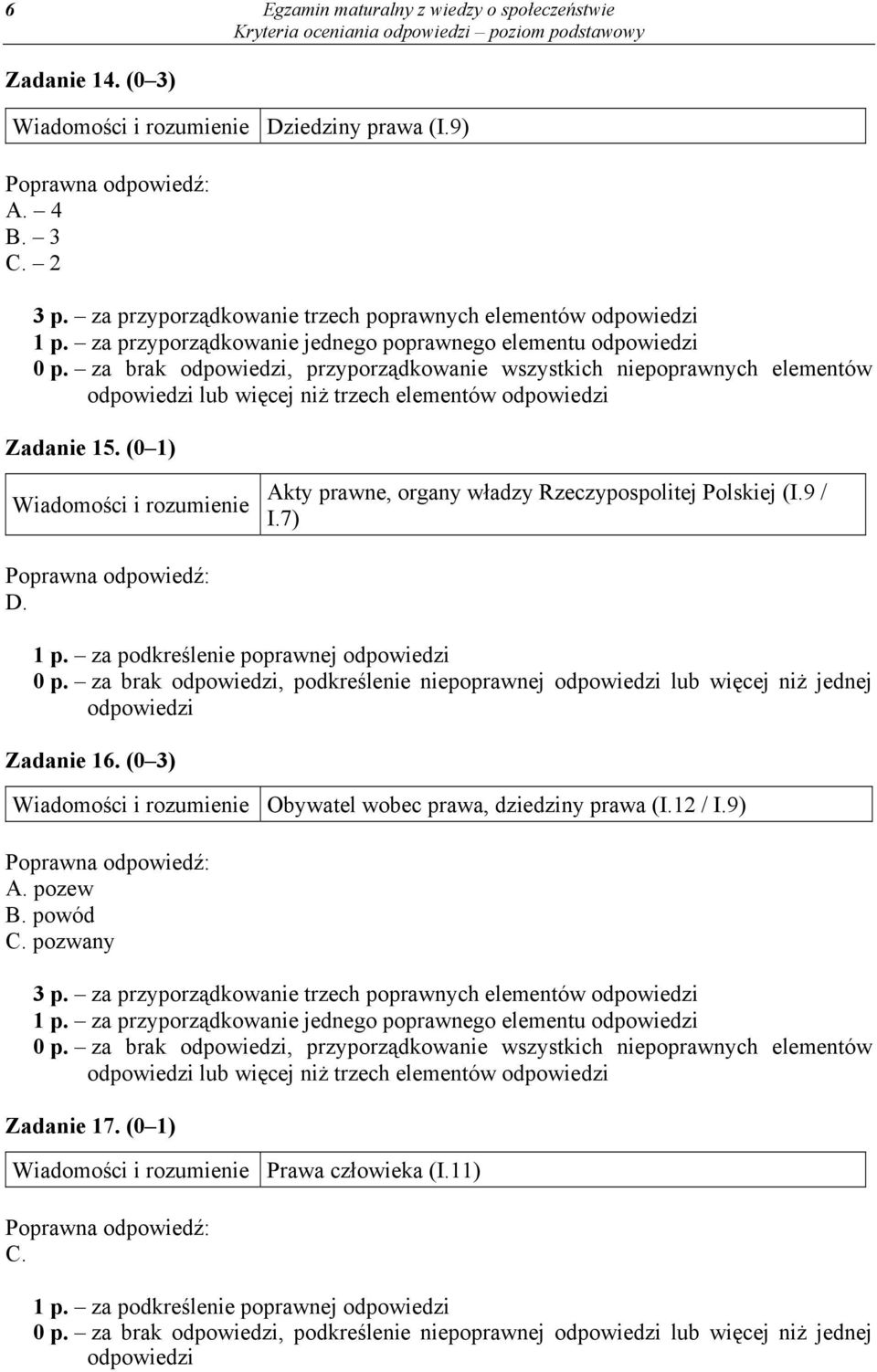 (0 1) Akty prawne, organy władzy Rzeczypospolitej Polskiej (I.9 / I.7) D. 1 p. za podkreślenie poprawnej 0 p. za brak, podkreślenie niepoprawnej lub więcej niż jednej Zadanie 16.