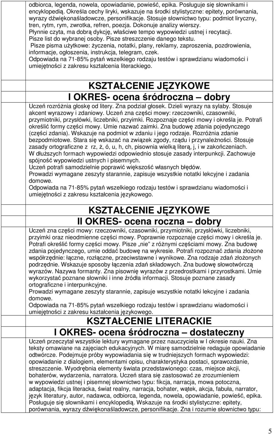 Stosuje słownictwo typu: podmiot liryczny, tren, rytm, rym, zwrotka, refren, poezja. Dokonuje analizy wierszy. Płynnie czyta, ma dobrą dykcję, właściwe tempo wypowiedzi ustnej i recytacji.