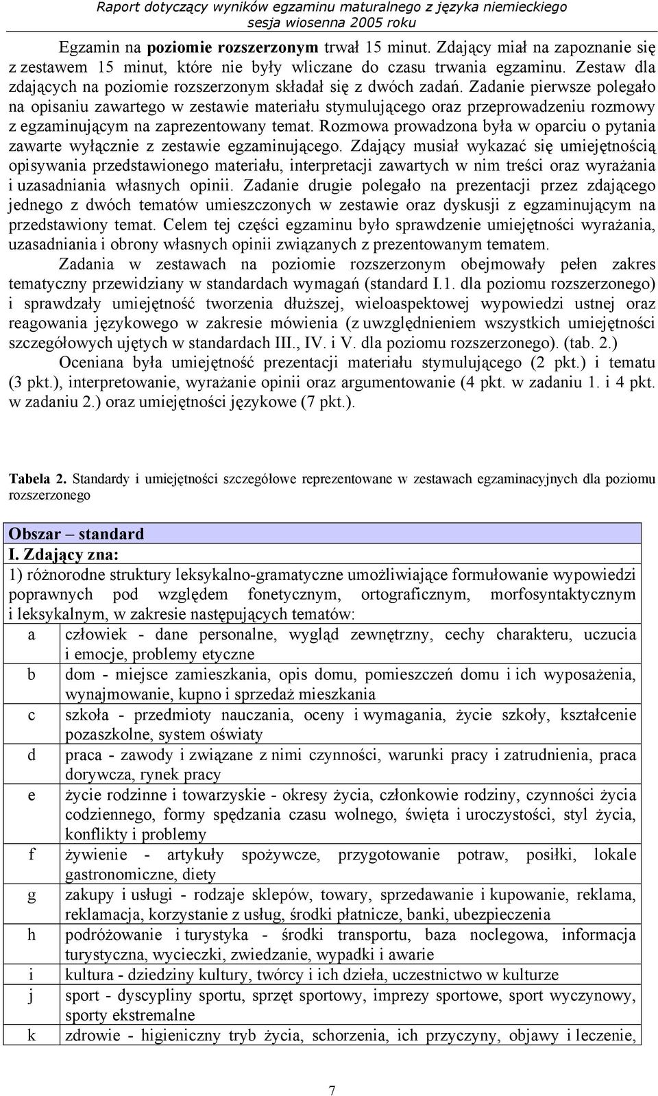 Zadanie pierwsze polegało na opisaniu zawartego w zestawie materiału stymulującego oraz przeprowadzeniu rozmowy z egzaminującym na zaprezentowany temat.