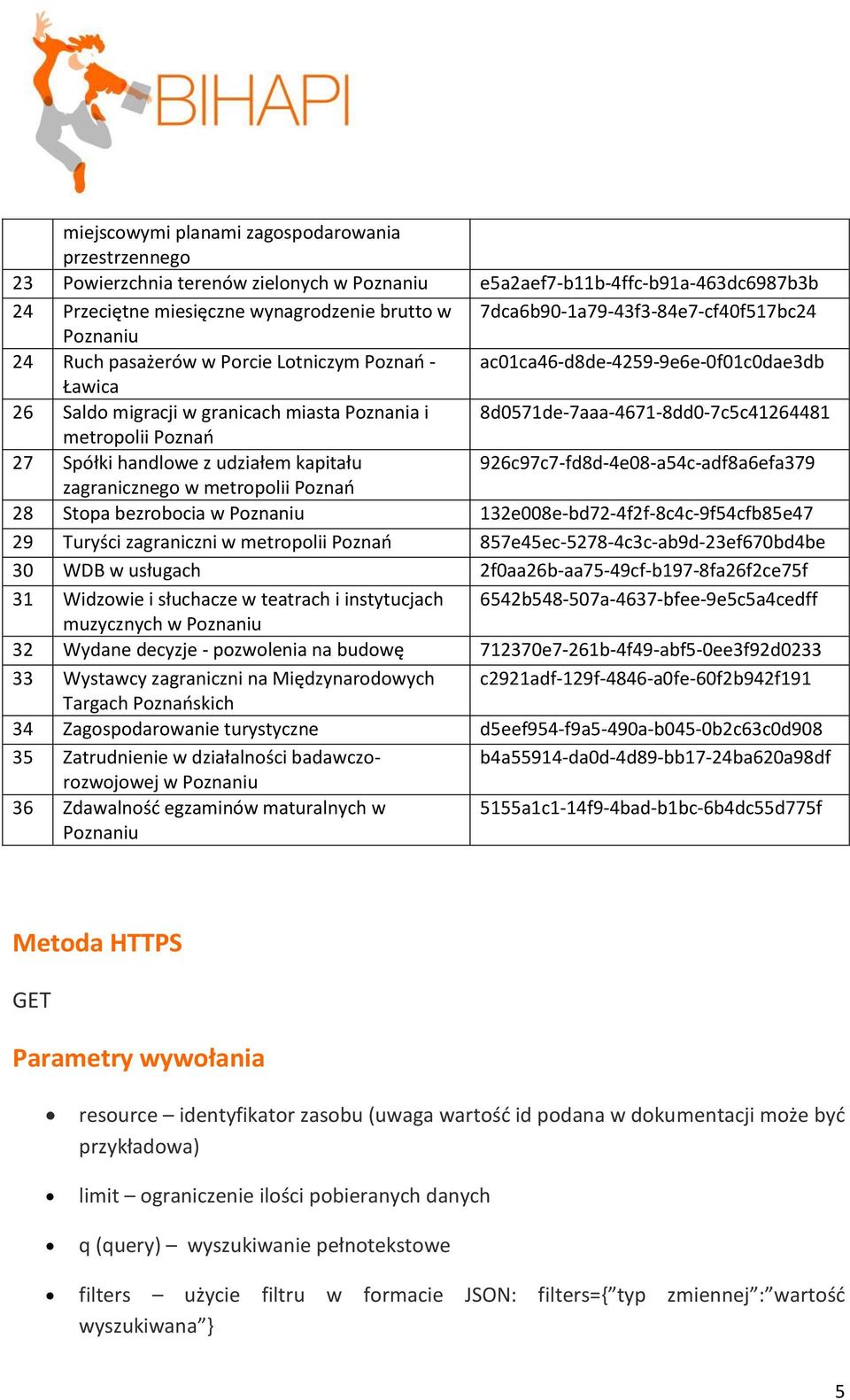 8d0571de-7aaa-4671-8dd0-7c5c41264481 27 Spółki handlowe z udziałem kapitału 926c97c7-fd8d-4e08-a54c-adf8a6efa379 zagranicznego w 28 Stopa bezrobocia w 132e008e-bd72-4f2f-8c4c-9f54cfb85e47 29 Turyści