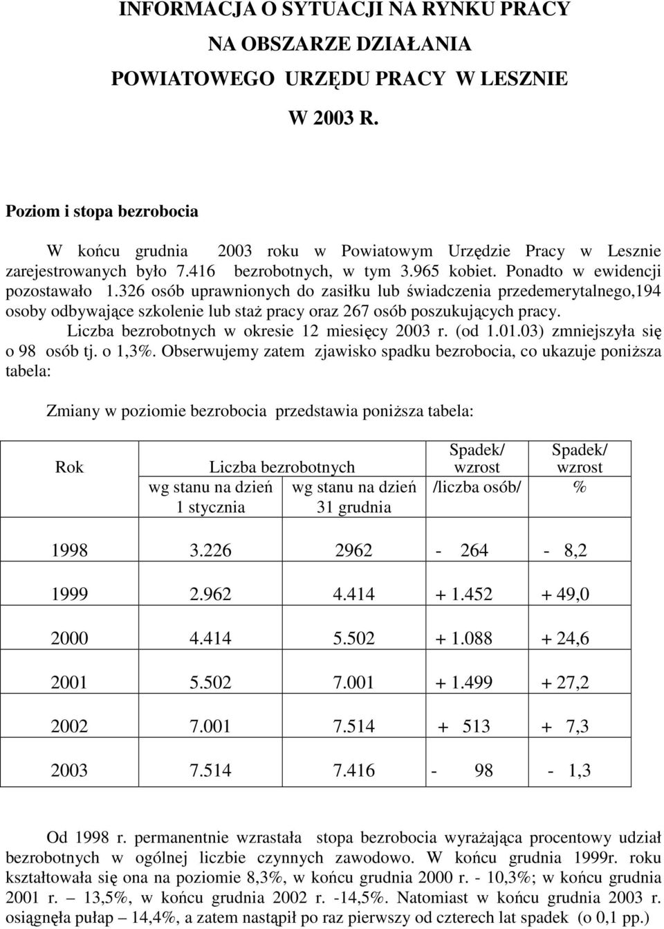326 osób uprawnionych do zasiłku lub świadczenia przedemerytalnego,194 osoby odbywające szkolenie lub staŝ pracy oraz 267 osób poszukujących pracy. Liczba bezrobotnych w okresie 12 miesięcy 2003 r.