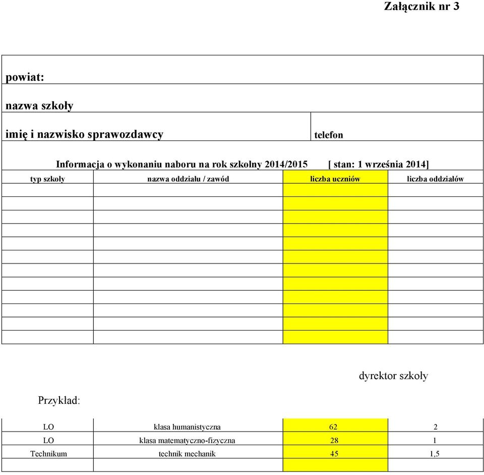 oddziału / zawód liczba uczniów liczba oddziałów Przykład: dyrektor szkoły LO klasa