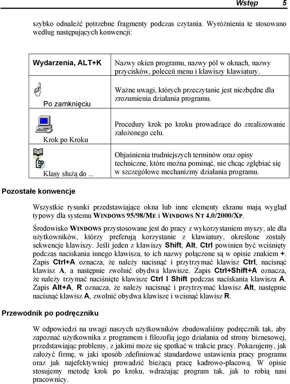 Procedury krok po kroku prowadzące do zrealizowanie założonego celu.