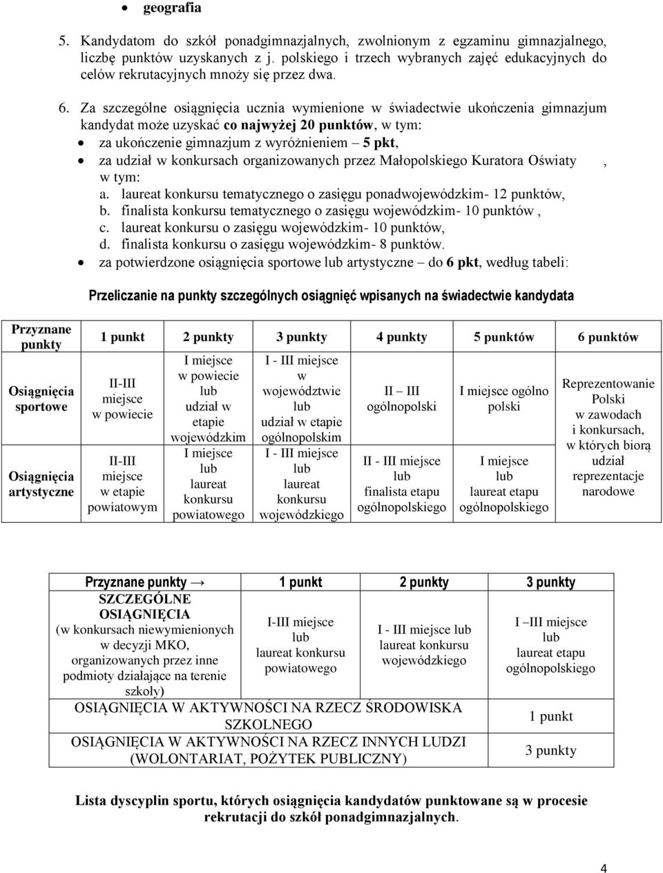 Za szczególne osiągnięcia ucznia wymienione w świadectwie ukończenia gimnazjum kandydat może uzyskać co najwyżej 20 punktów, w tym: za ukończenie gimnazjum z wyróżnieniem 5 pkt, za udział w