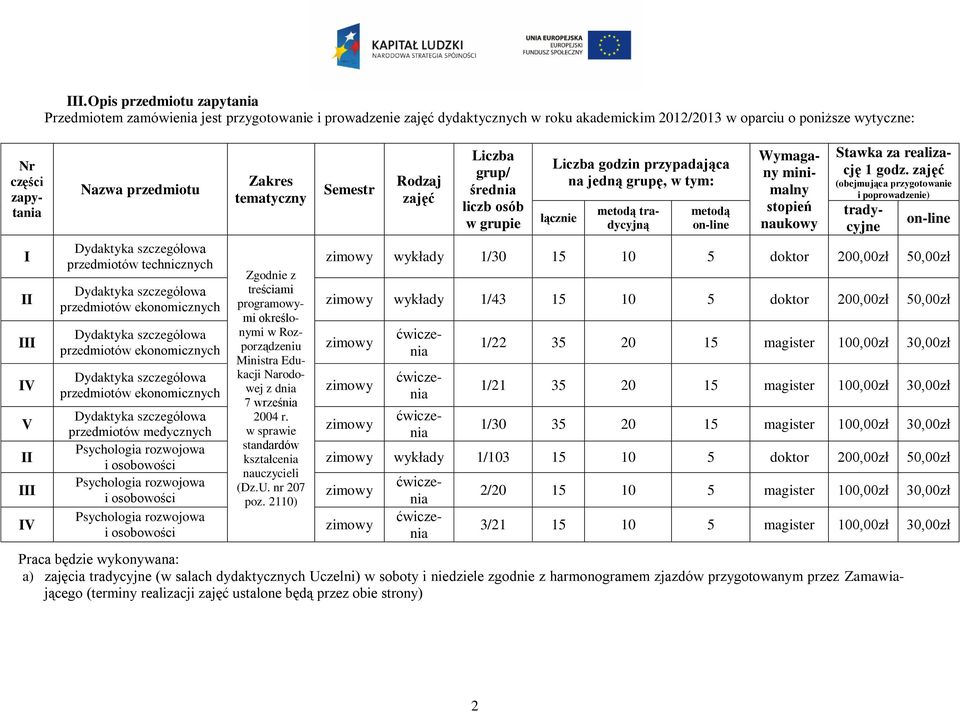 technicznych przedmiotów medycznych Zakres tematyczny Zgodnie z treściami programowymi określonymi w Rozporządzeniu Ministra Edukacji Narodowej z dnia 7 września 2004 r.