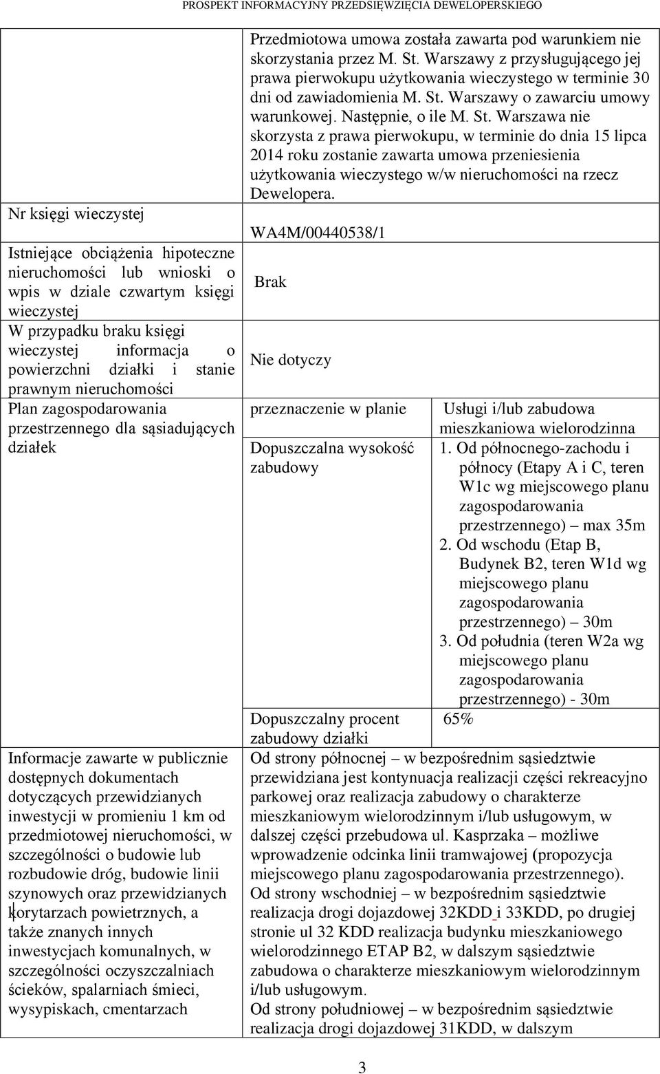 km od przedmiotowej nieruchomości, w szczególności o budowie lub rozbudowie dróg, budowie linii szynowych oraz przewidzianych korytarzach powietrznych, a także znanych innych inwestycjach