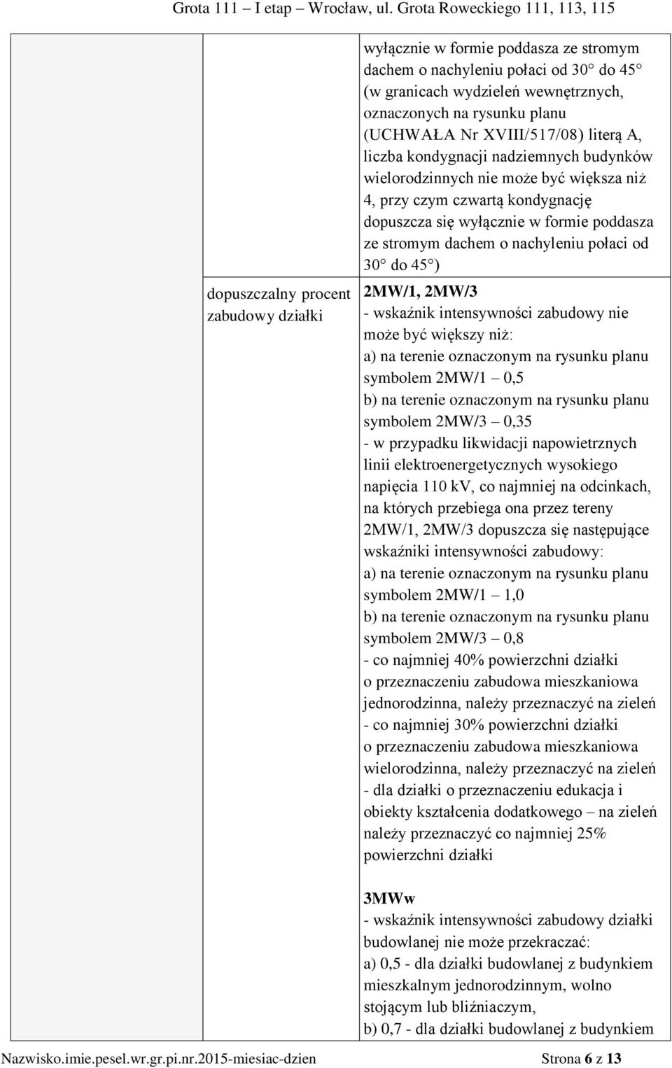 nachyleniu połaci od 30 do 45 ) 2MW/1, 2MW/3 - wskaźnik intensywności zabudowy nie może być większy niż: a) na terenie oznaczonym na rysunku planu symbolem 2MW/1 0,5 b) na terenie oznaczonym na