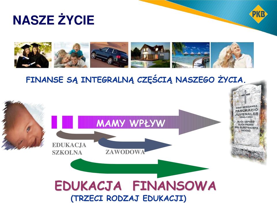 MAMY WPŁYW EDUKACJA SZKOLNA