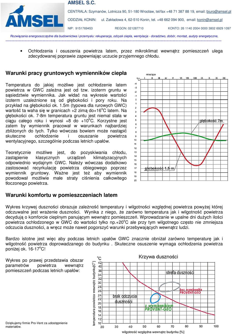 Jak widać na wykresie wartości izoterm uzaleŝnione są od głębokości i pory roku. Na przykład na głębokości ok. 1.5m (typowa dla rurowych GWC) wartość ta waha się w granicach +2 zimą do+16 o C latem.