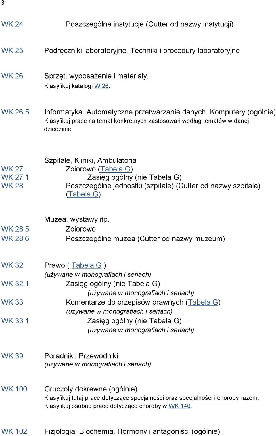 Szpitale, Kliniki, Ambulatoria WK 27 Zbiorowo (Tabela G) WK 27.1 Zasięg ogólny (nie Tabela G) WK 28 Poszczególne jednostki (szpitale) (Cutter od nazwy szpitala) (Tabela G) WK 28.5 WK 28.