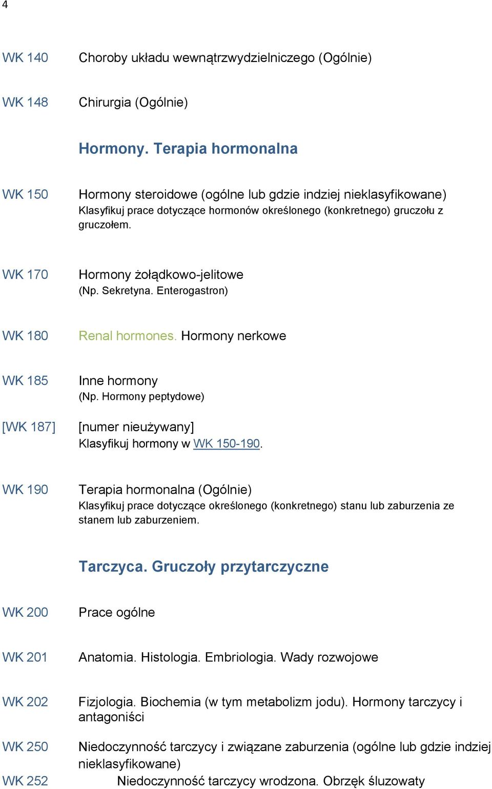 WK 170 Hormony żołądkowo-jelitowe (Np. Sekretyna. Enterogastron) WK 180 Renal hormones. Hormony nerkowe WK 185 [WK 187] Inne hormony (Np.