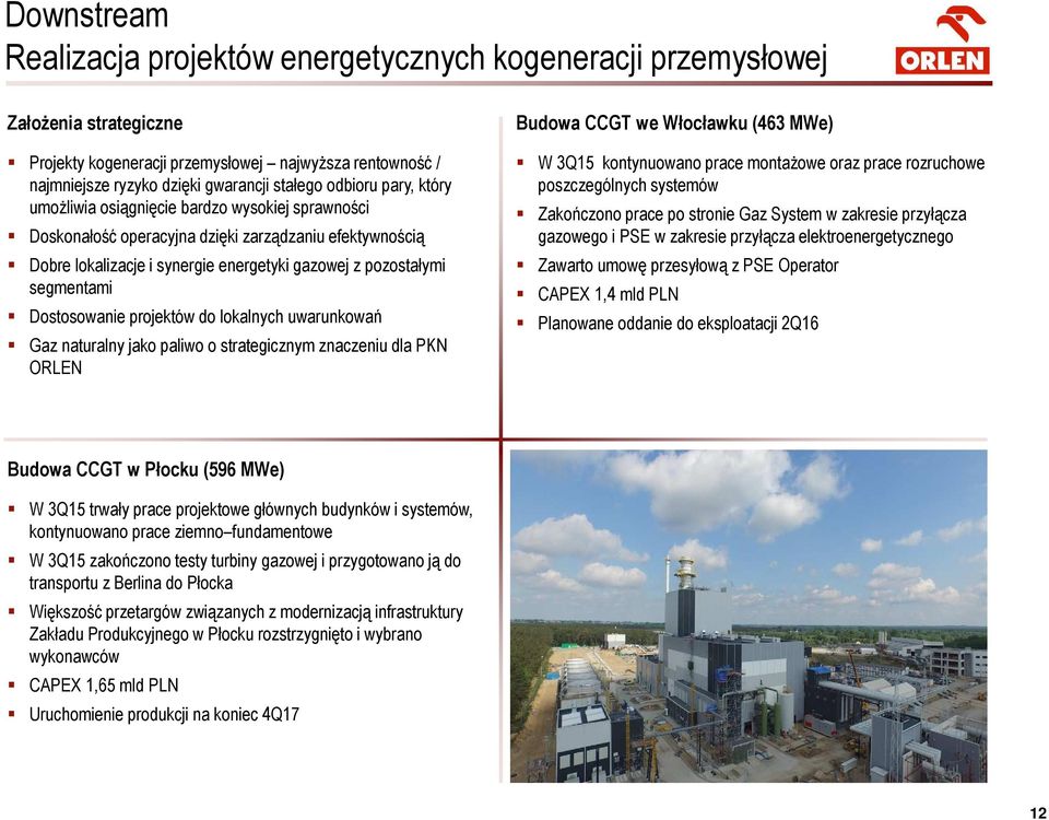 Dostosowanie projektów do lokalnych uwarunkowań Gaz naturalny jako paliwo o strategicznym znaczeniu dla PKN ORLEN Budowa CCGT we Włocławku (463 MWe) W 3Q15 kontynuowano prace montażowe oraz prace