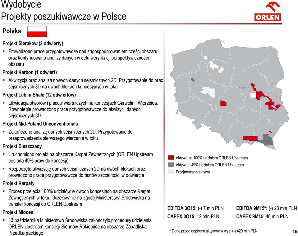Przygotowanie do prac sejsmicznych 3D na dwóch blokach koncesyjnych w toku Projekt Lublin Shale (12 odwiertów) Likwidacja otworów i placów wiertniczych na koncesjach Garwolin i Wierzbica.