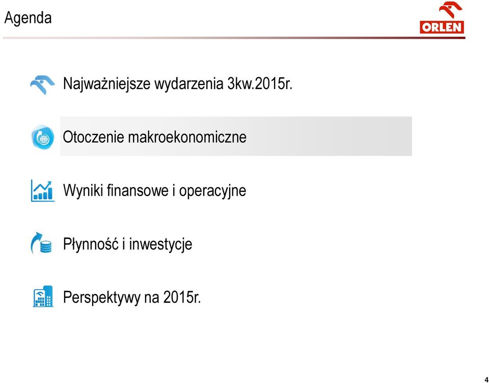 Otoczenie makroekonomiczne Wyniki